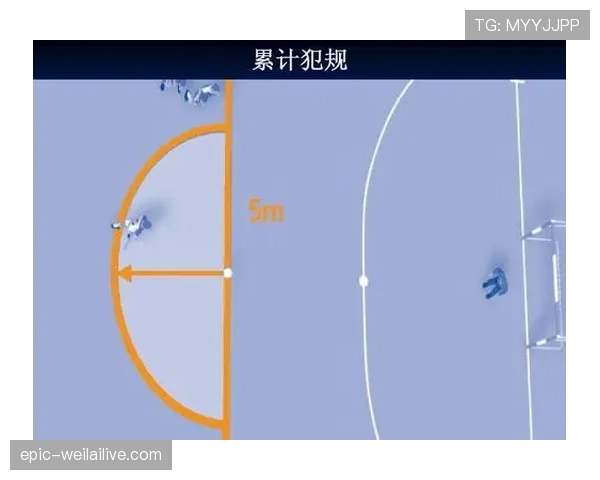 室内足球规则详解:比赛时间与犯规判罚的关键标准 室内足球规则详解:比赛时间与犯规判罚的关键标准
