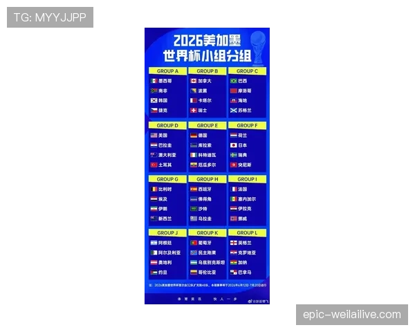 2026世界杯阿根廷队小组赛赛程分析与出线前景预测